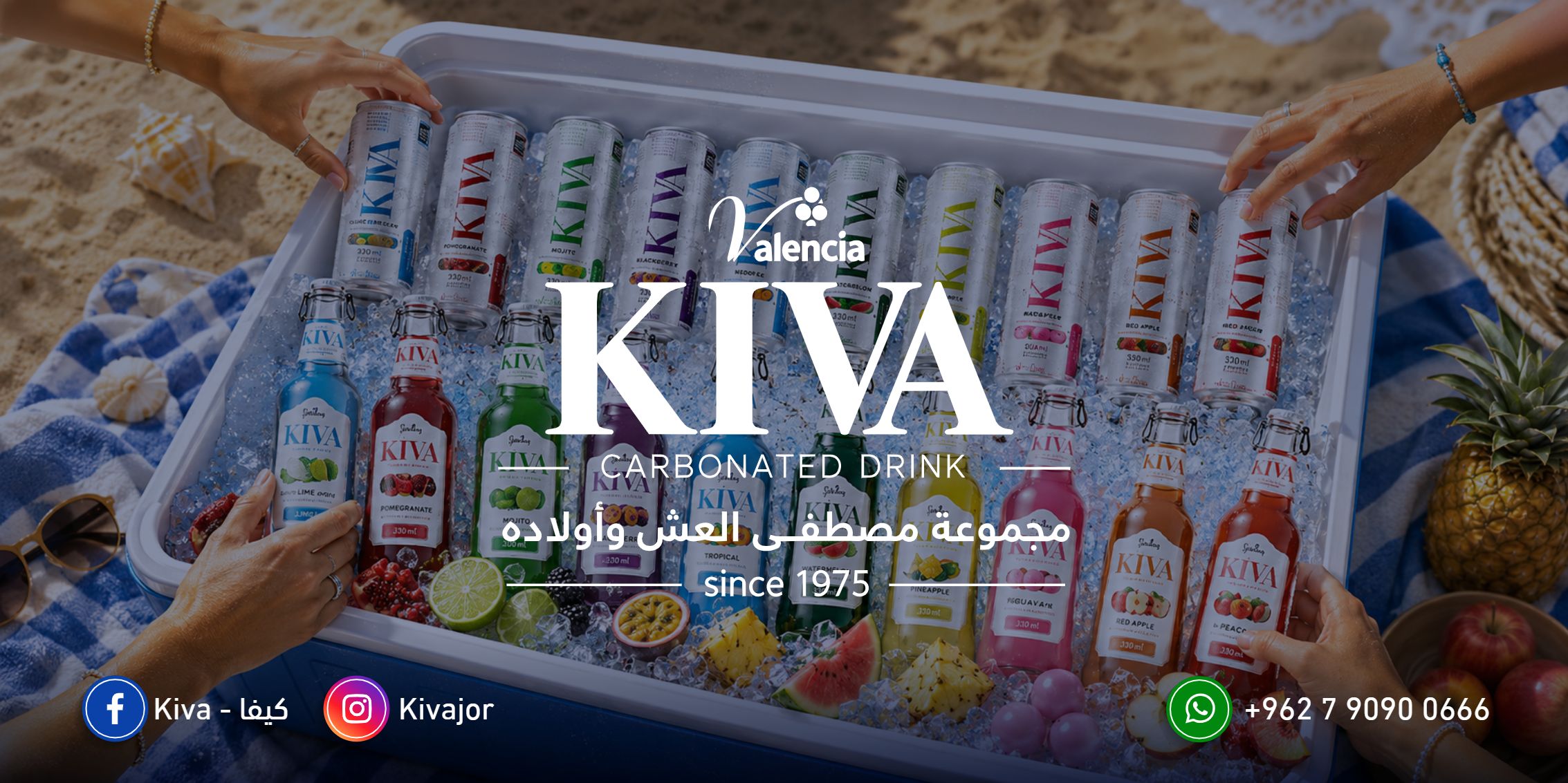 Contact KIVA
